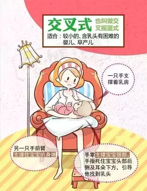 资深月嫂4种方法让新妈妈无痛哺乳